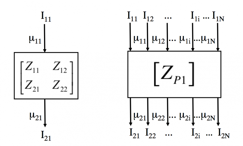 File:Imuz.png