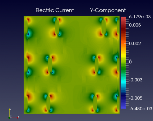 OUIElectricCurrent.png