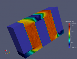 OUIEnergyDensity3D.png