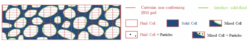 File:OUIIBM.png