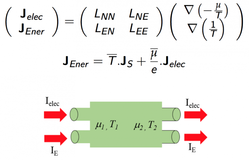 File:Sfte.png